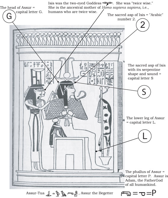 A portion of the Judgment Scene in which some letters and numbers are clearly visible.