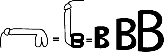 The phallus of Assur and majuscule letter B from the Alphabet B page