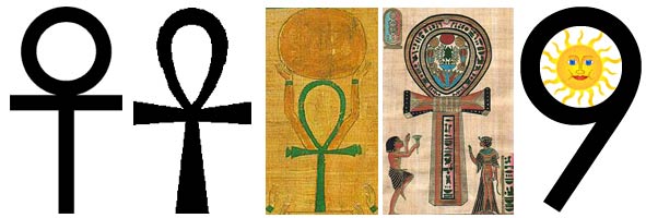 An illustration tracing the evolution of the ankh from simple to complex forms.