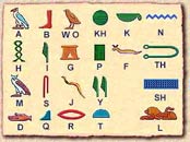 Egyptian hieroglyphic 'picture' alphabet and phonetic Roman letters.
