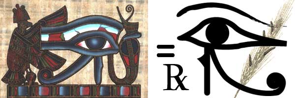 An illustration comparing the Eye of Heru to the modern Rx symbol